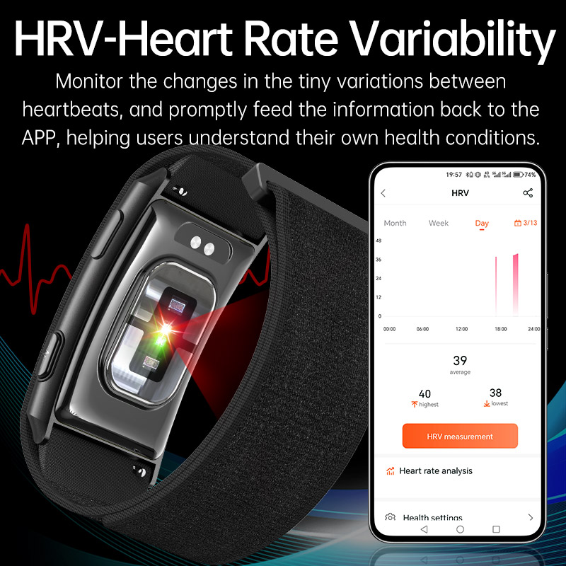 Новый фитнес-трекер VWAR CYRA  – обзор и цена Fall Detection Watch